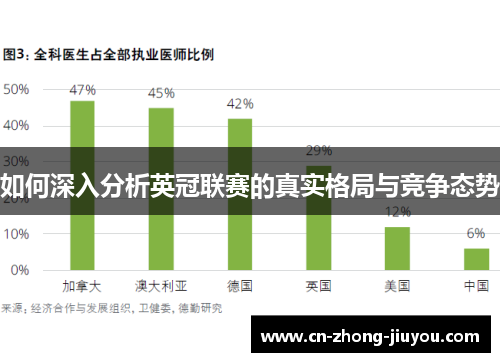 如何深入分析英冠联赛的真实格局与竞争态势