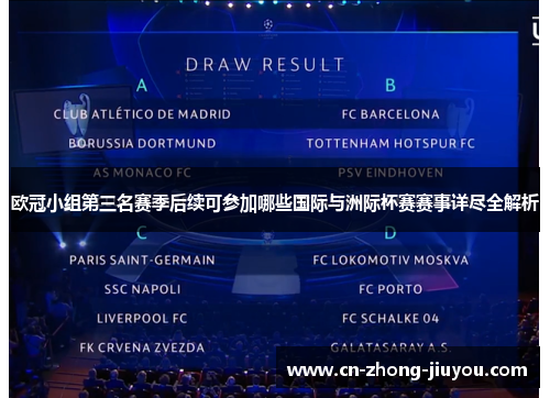 欧冠小组第三名赛季后续可参加哪些国际与洲际杯赛赛事详尽全解析