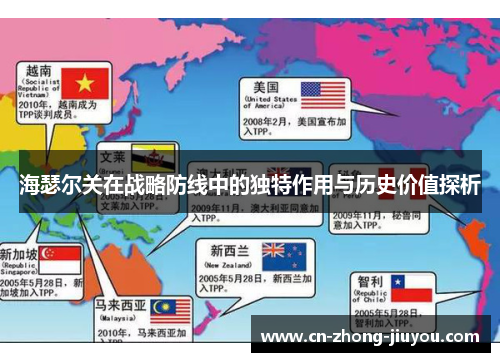 海瑟尔关在战略防线中的独特作用与历史价值探析 海瑟尔关在战略防线中的独特作用与历史价值探析