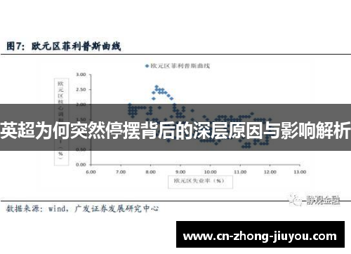 英超为何突然停摆背后的深层原因与影响解析 英超为何突然停摆背后的深层原因与影响解析
