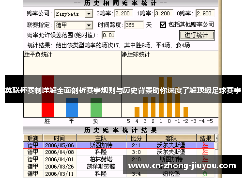 英联杯赛制详解全面剖析赛事规则与历史背景助你深度了解顶级足球赛事 英联杯赛制详解全面剖析赛事规则与历史背景助你深度了解顶级足球赛事