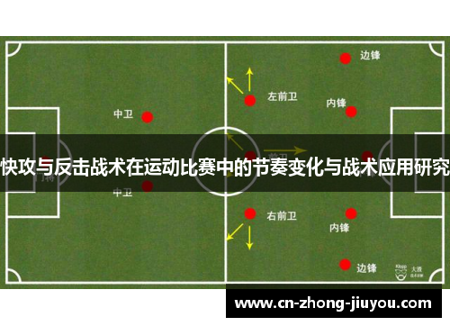 快攻与反击战术在运动比赛中的节奏变化与战术应用研究
