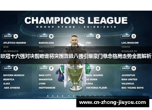 欧冠十六强对决前瞻谁将突围晋级八强引爆豪门悬念格局走势全面解析